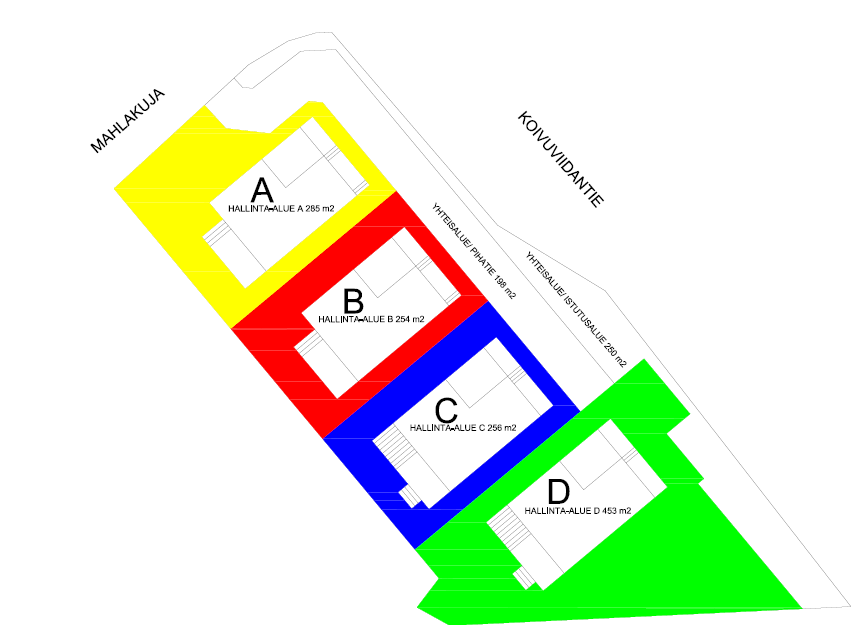 Mahlakuja 2 B, Espoo - kuva 8
