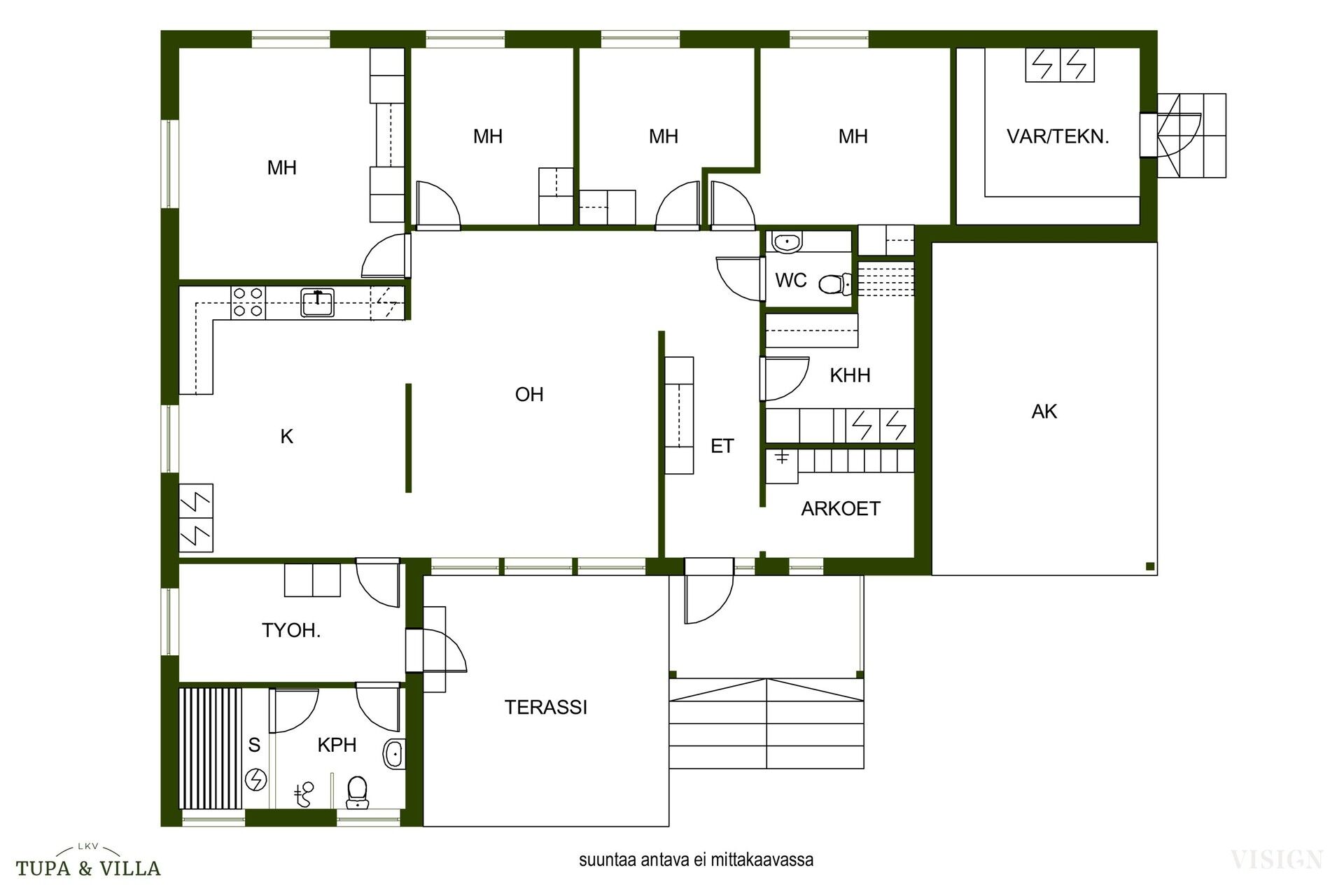 5h, k, khh, arkiet, wc, kph, s, th/saunatupa, ak, var.