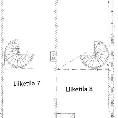 Pohjakuva L7 ja L8