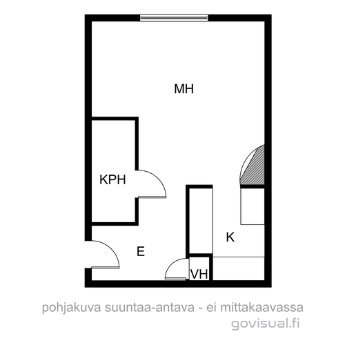 Pohjakuva