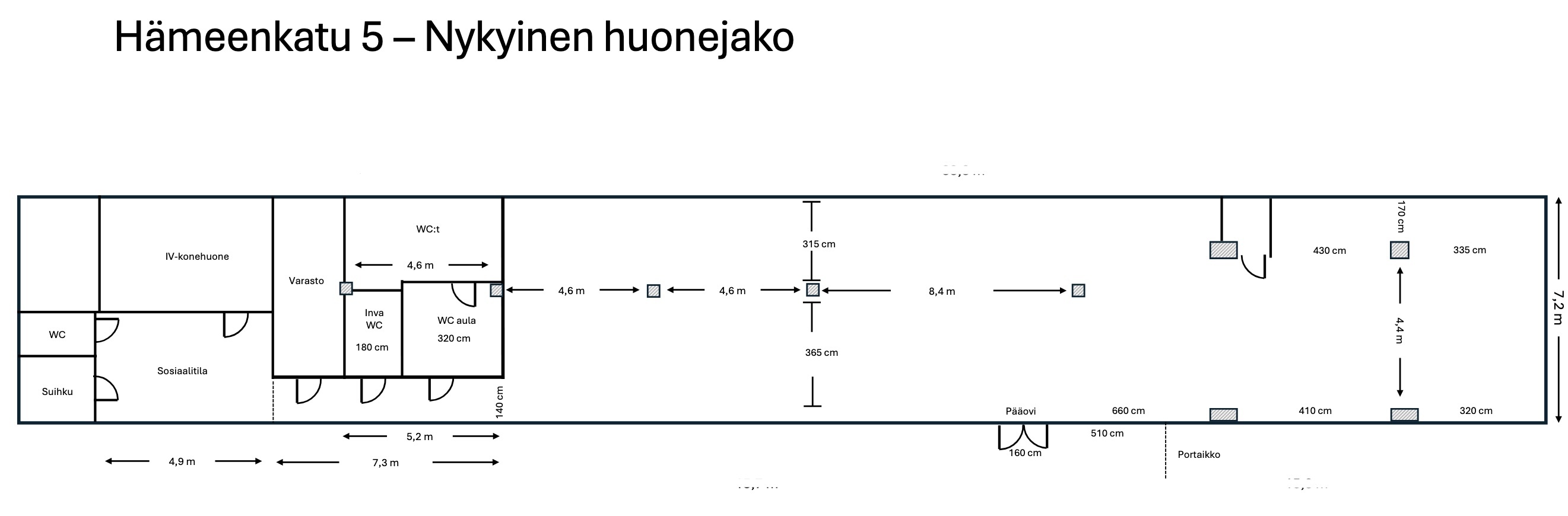 Hämeenkatu 5, 33100 Tampere