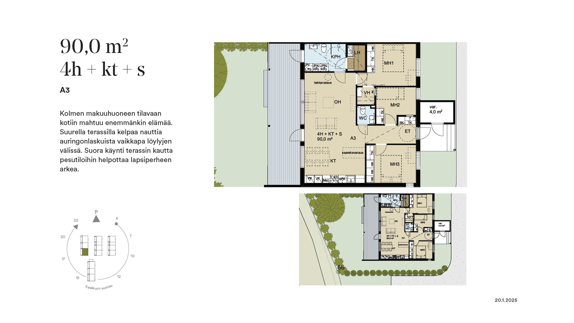 Ruutanantie 47, 36200 Kangasala