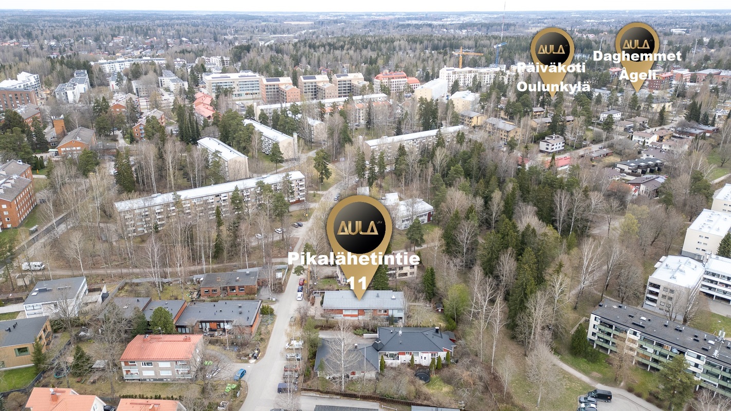 Ilmakuva etelän suunnasta