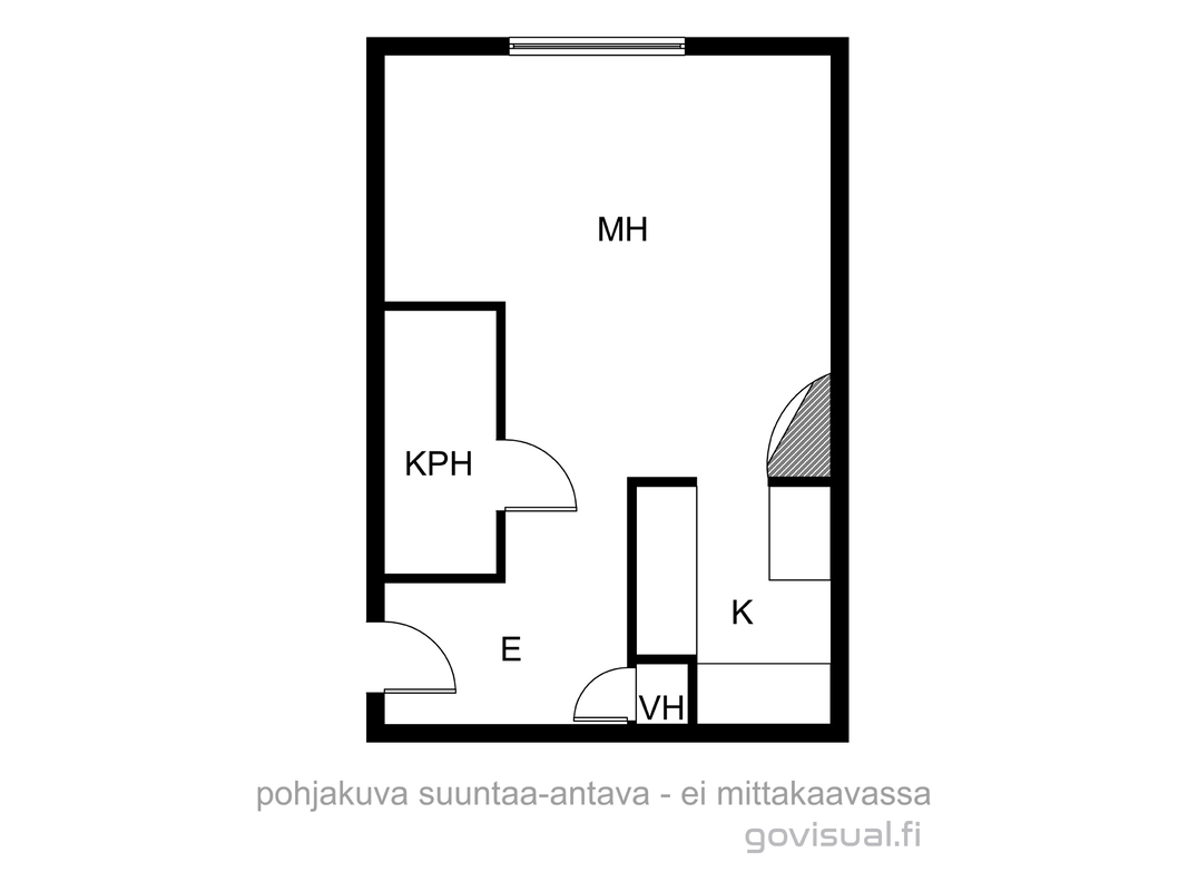 Pohjakuva